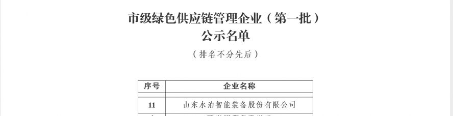 濟寧市工業和信息化局 通知公告 市級綠色供應鏈管理企業（第一批）名單公示副本